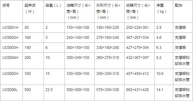 实验室超声波清洗机参数